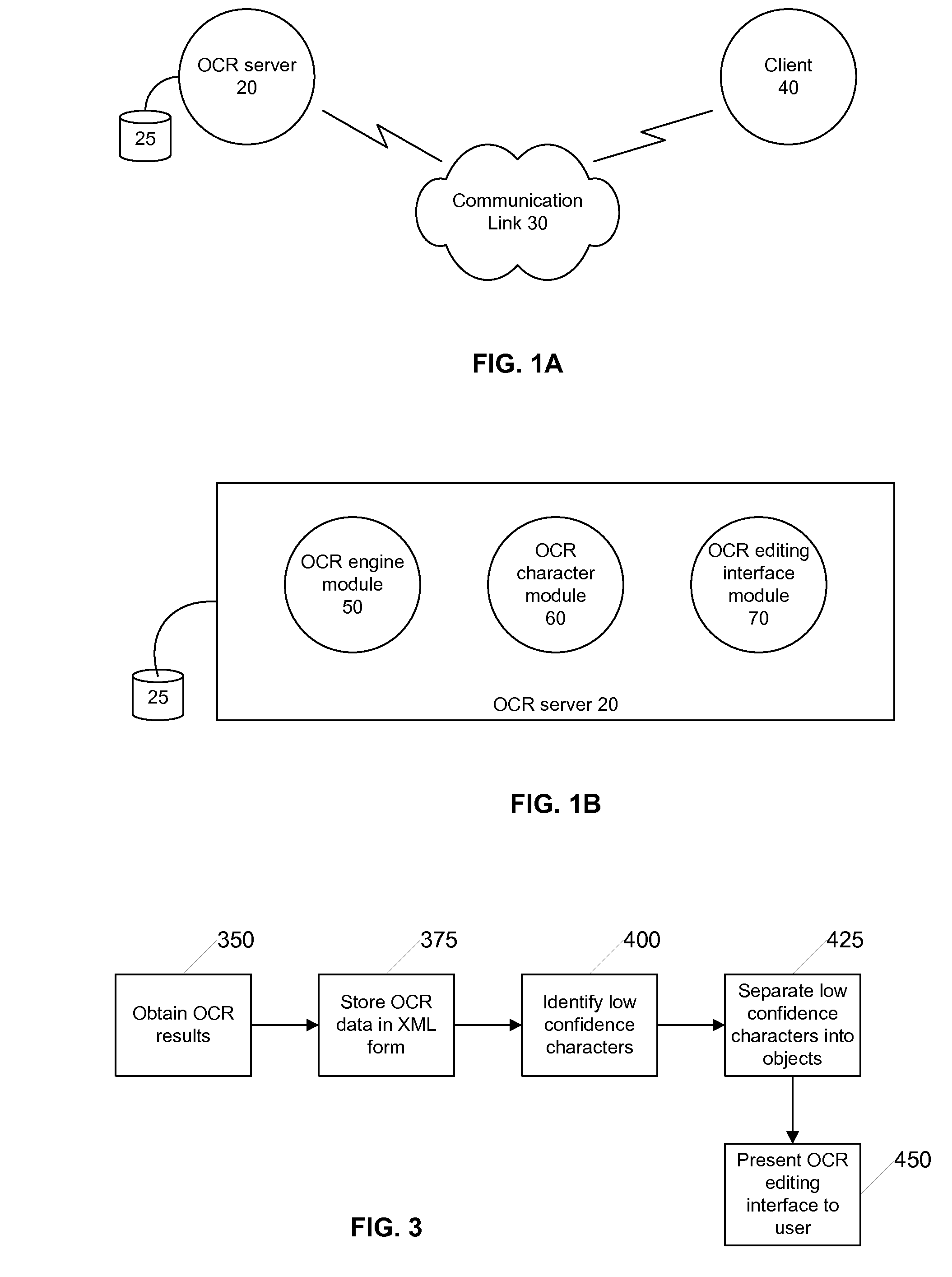 System and Method for Correcting Low Confidence Characters From an OCR Engine With an HTML Web Form