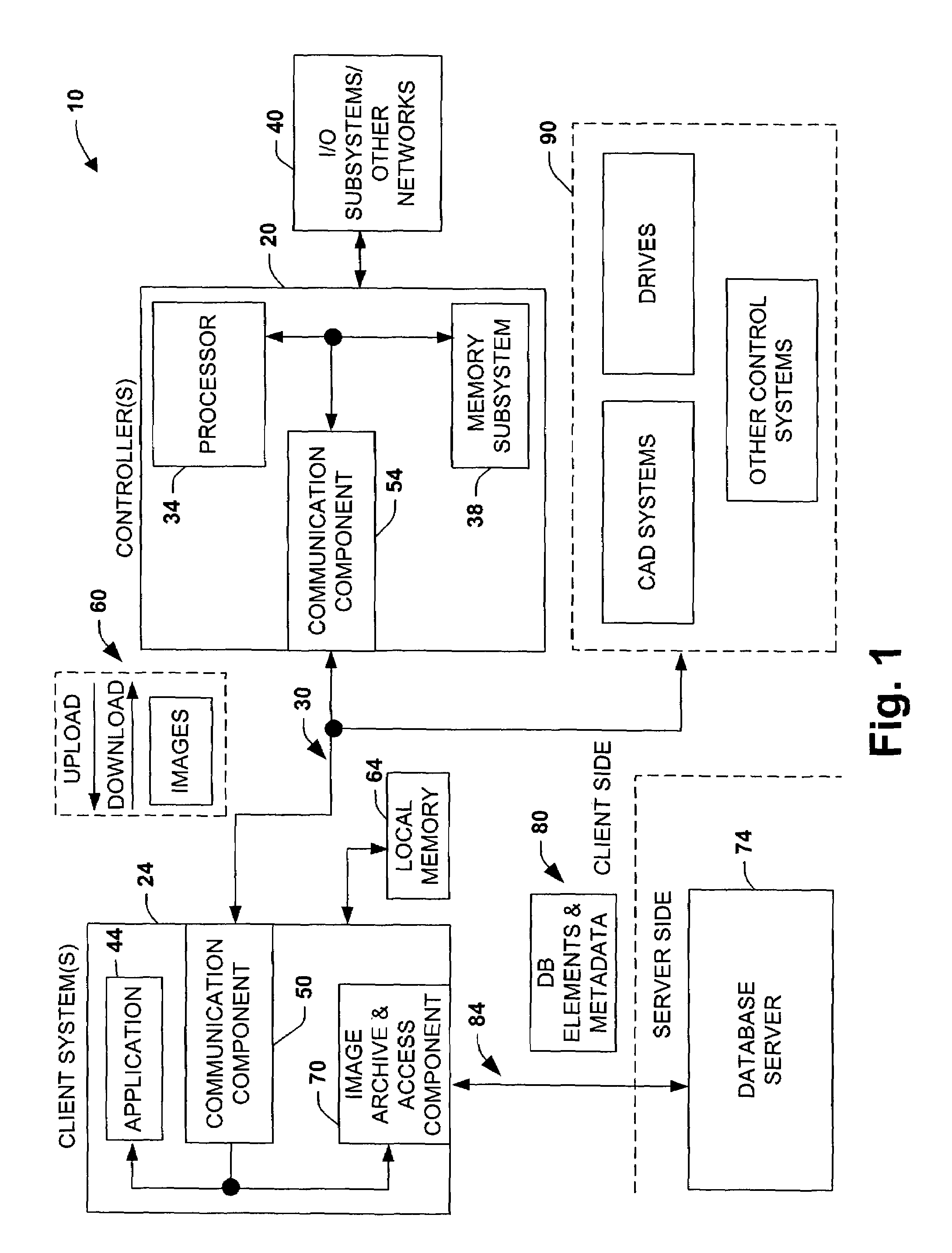 System and methodology facilitating data warehousing of controller images in a distributed industrial controller environment