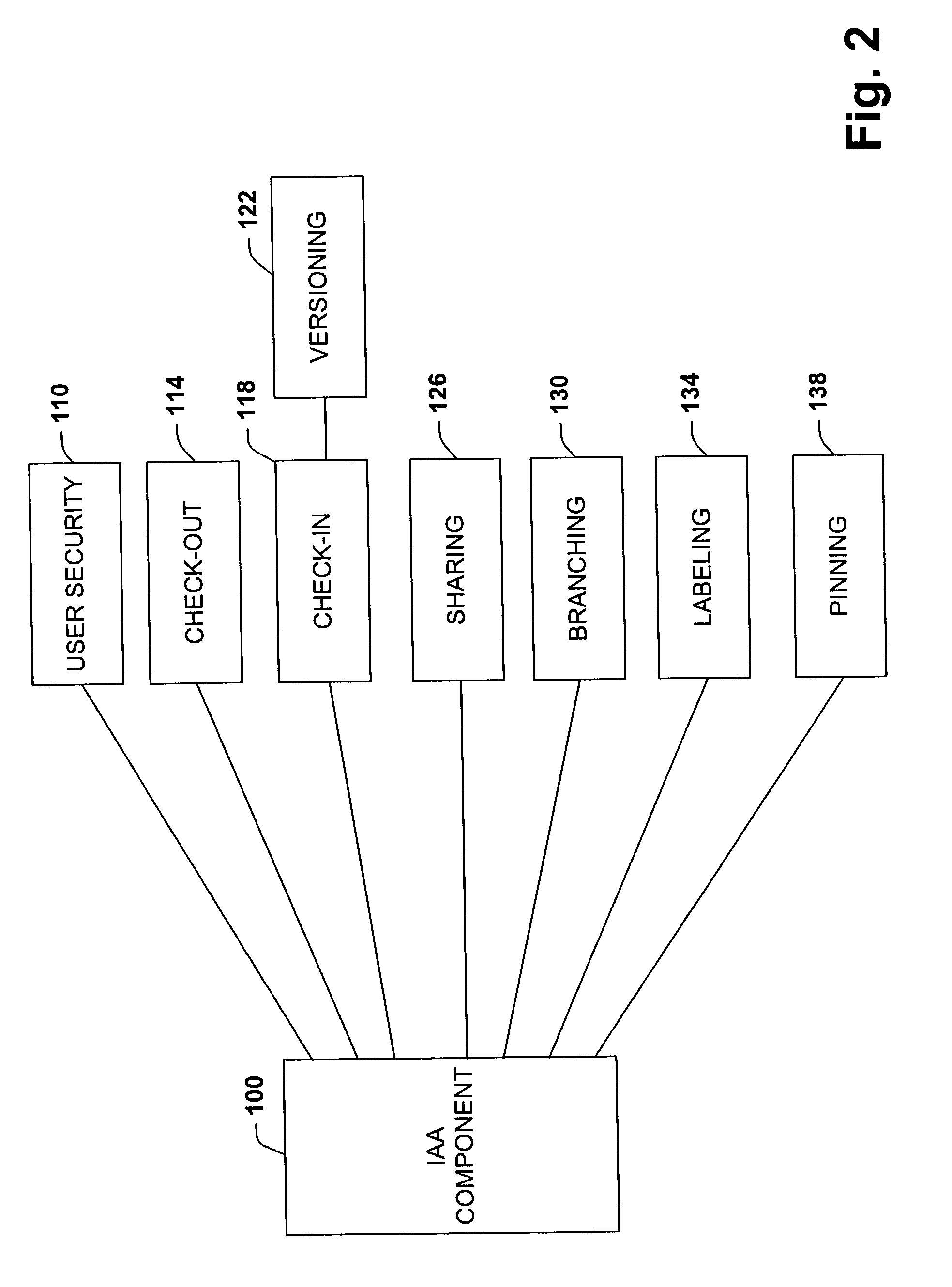 System and methodology facilitating data warehousing of controller images in a distributed industrial controller environment