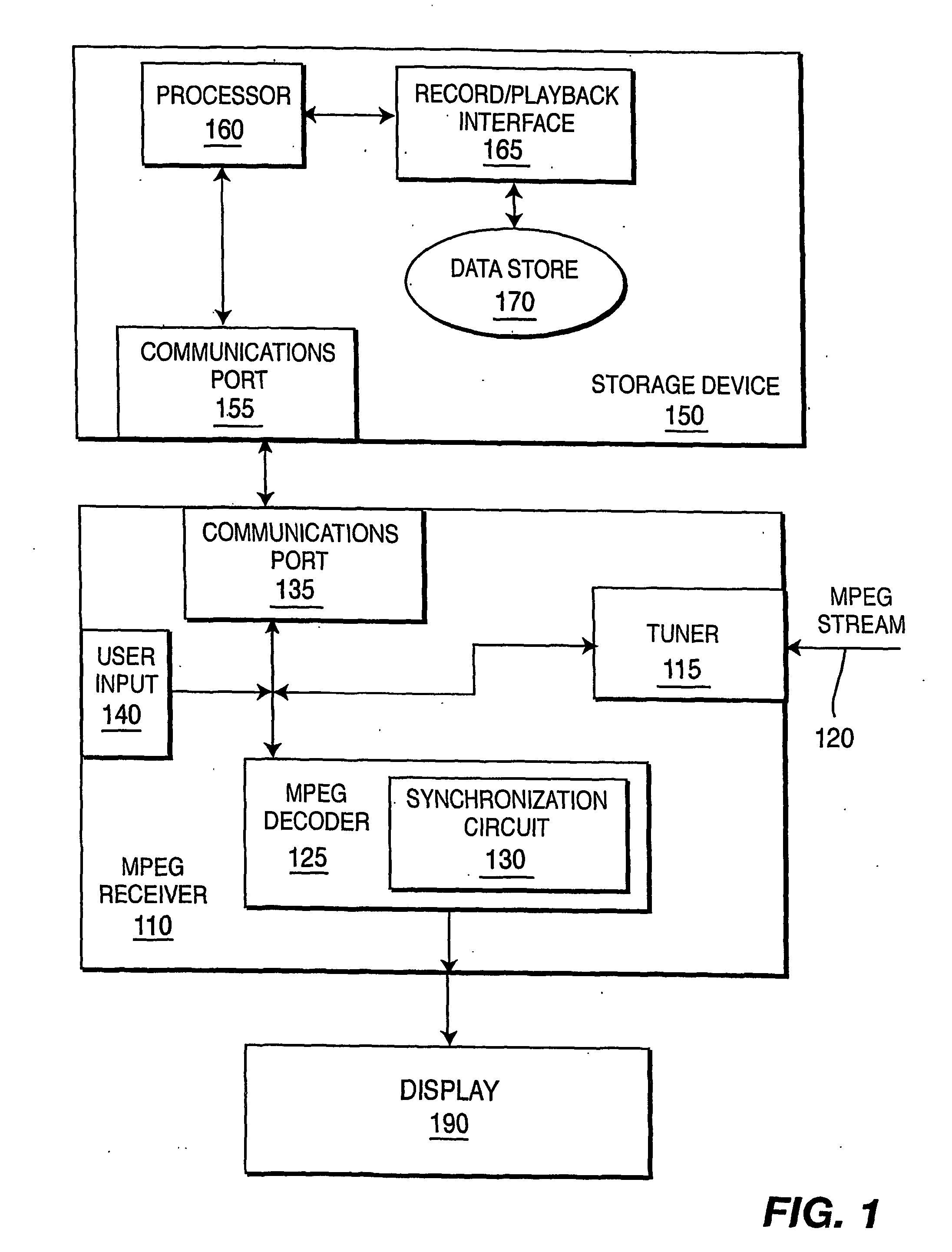 Exploitation of discontinuity indicator for trick mode operation