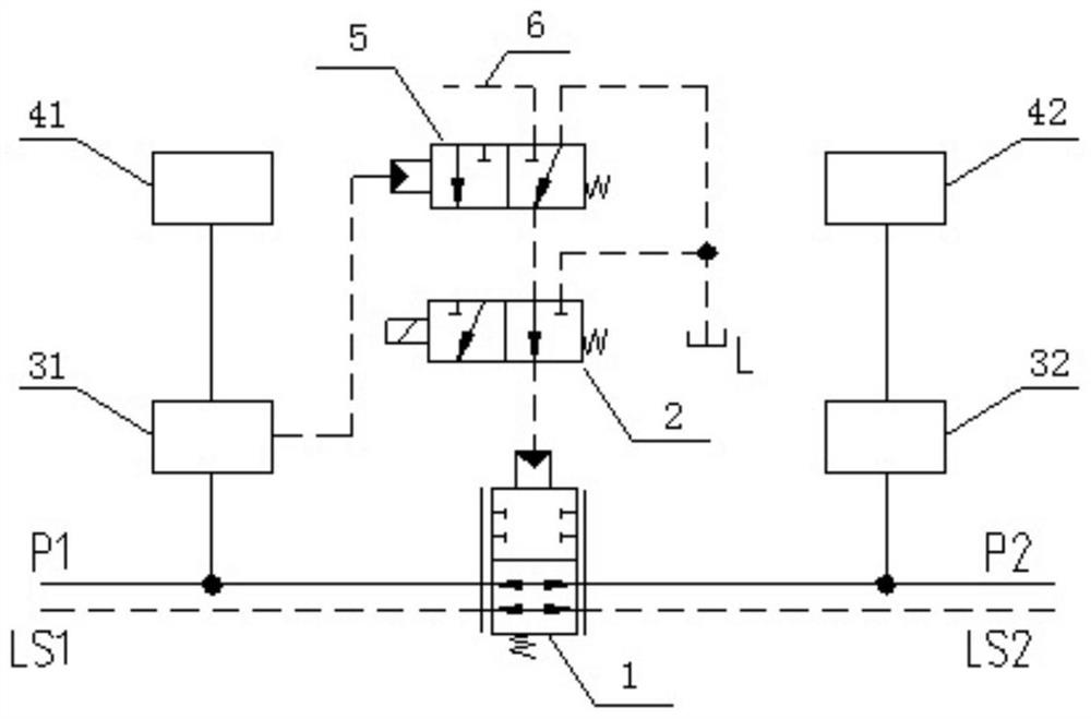 Double-pump flow dividing and combining control system and control method thereof