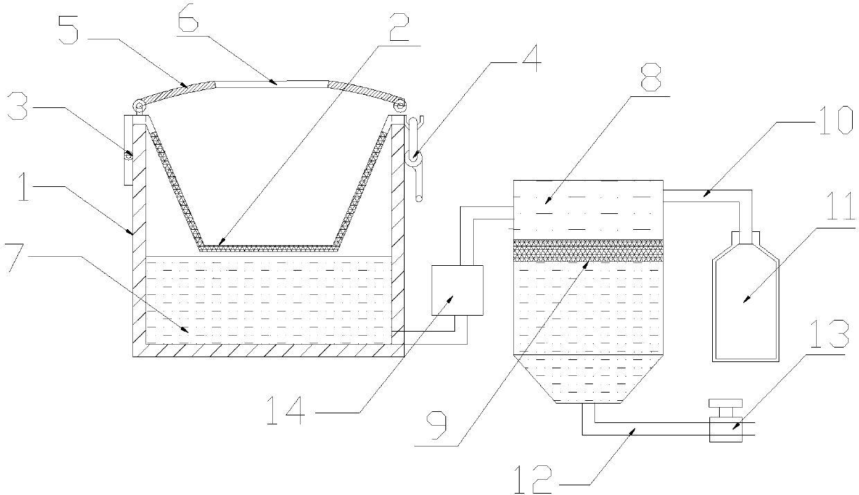 Environment-friendly and energy-saving swill separation treatment device for catering