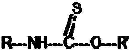 Low alkalinity and high selectivity copper-molybdenum flotation collector and preparation method thereof