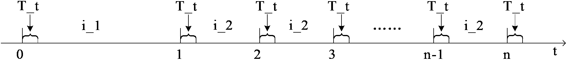 User online detecting method, device and system