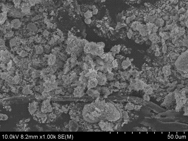 Preparation method of Sn mono-atom modified NiO nanometer material for formaldehyde sensor as well as product and application thereof