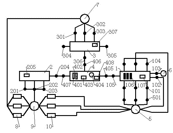 Method of estimating and evaluating emission law of pollution source by using internet of things and internet-of-things controller