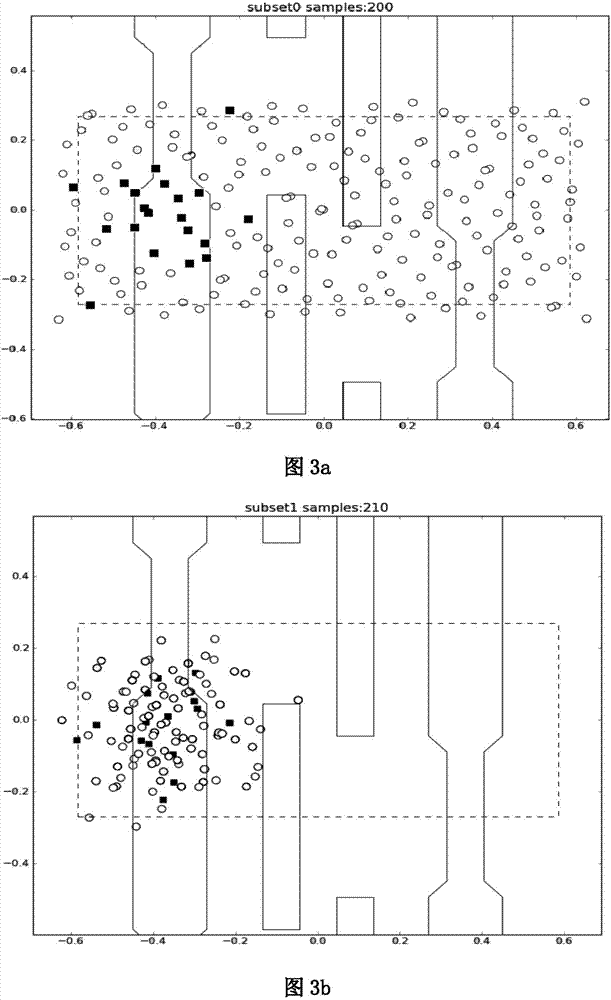 Semiconductor device SEU probability numerical simulation method