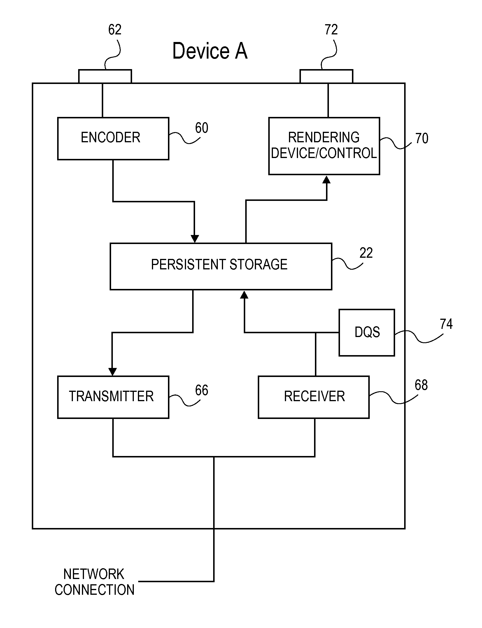 Graceful degradation for voice communication services over wired and wireless networks