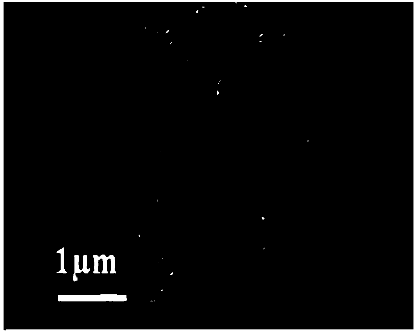 Method for preparing sulfide composite nano film