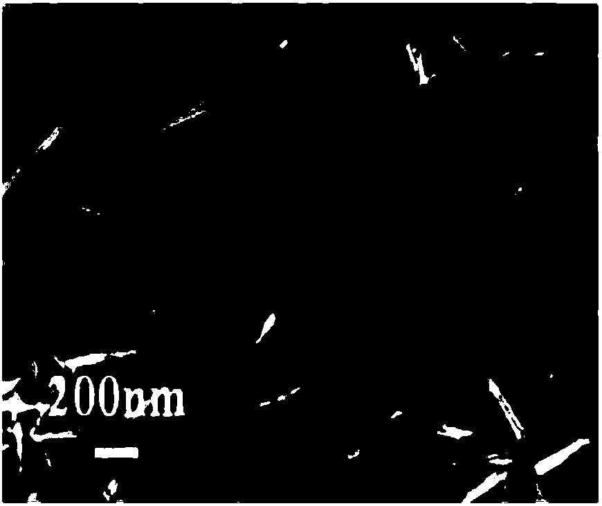 Method for preparing sulfide composite nano film