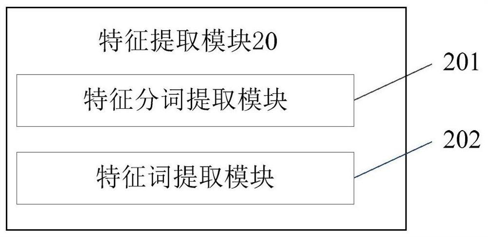 Disease cognition system based on main symptom and accompanying symptom words