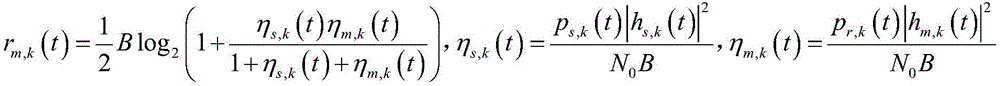 Energy efficiency optimization based cooperative communication system resource allocation method