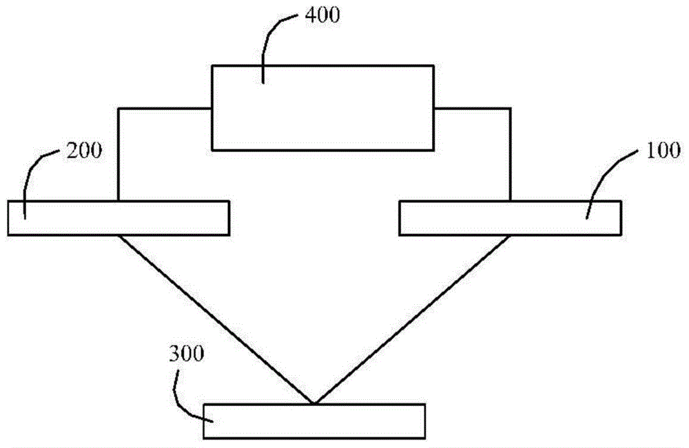 Mirror-like surface test method