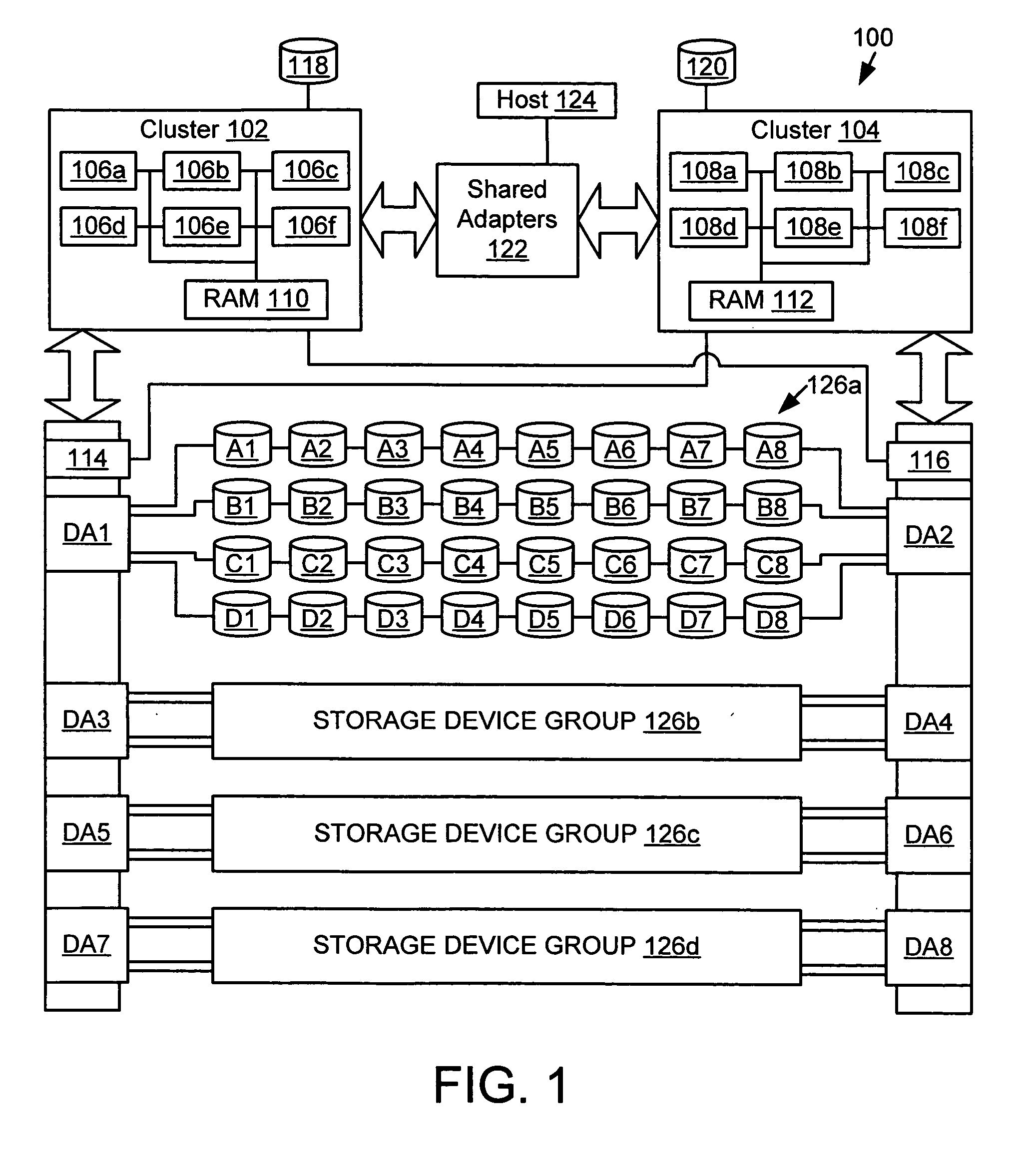 Method and system for autonomic protection against data strip loss