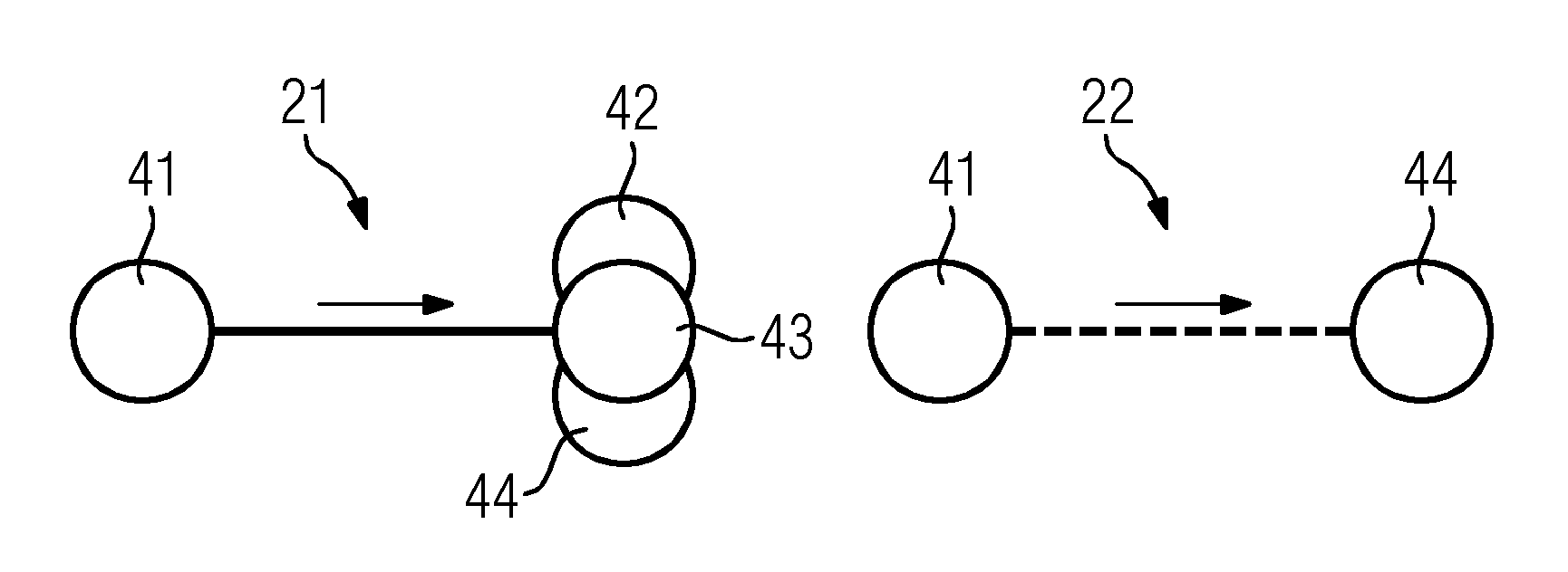 Controller and Method for Controlling Communication Services for Applications on a Physical Network