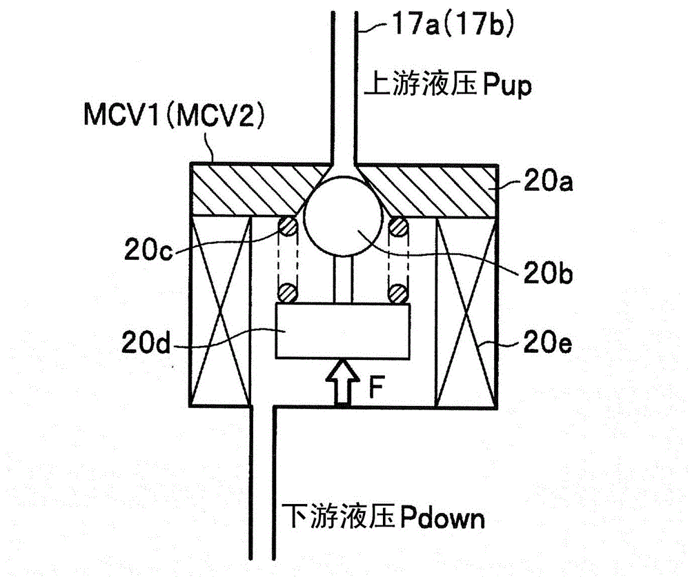 Vehicle braking system