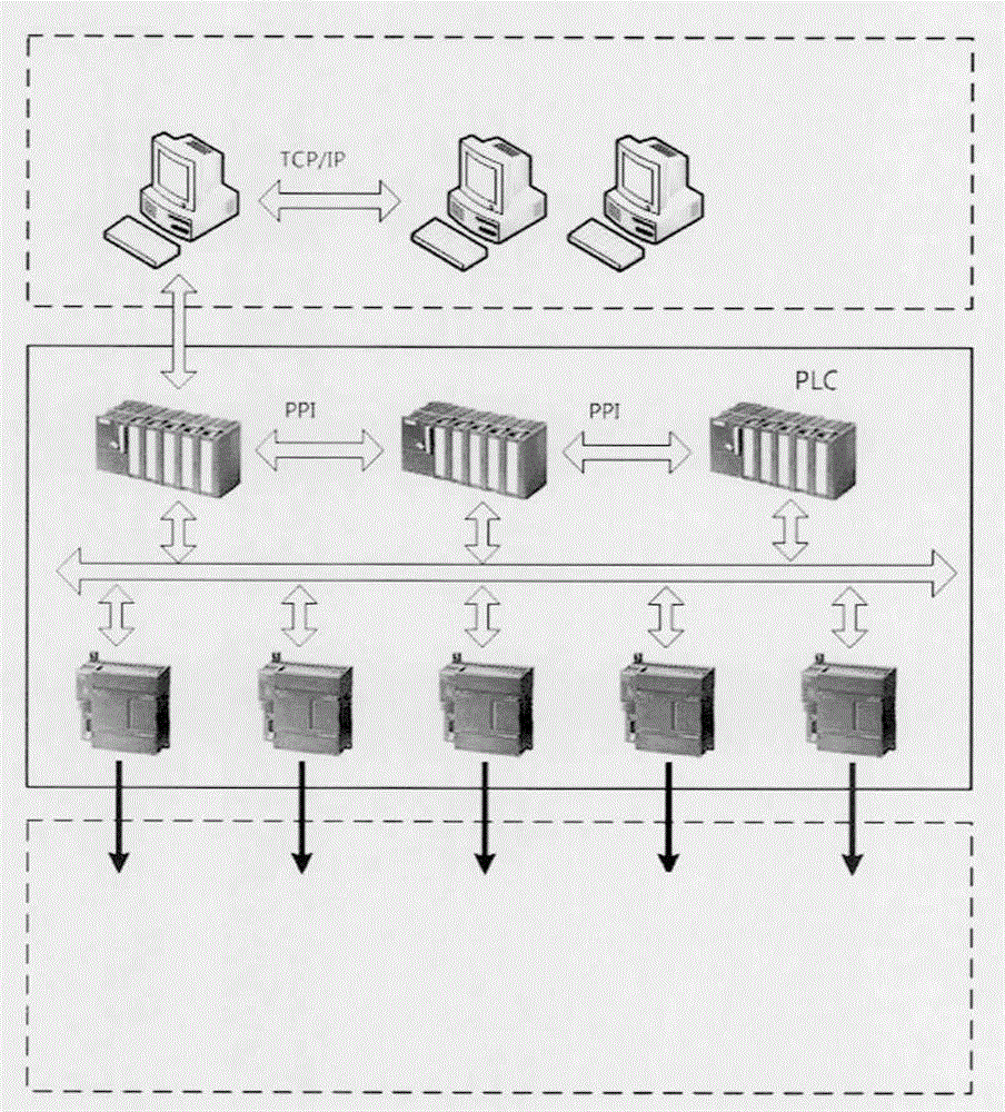 Front-end driller operation platform of land drilling rig installation operation simulation system