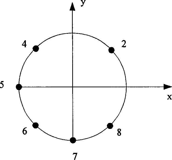 Method for dynamic selection of array antenna structure