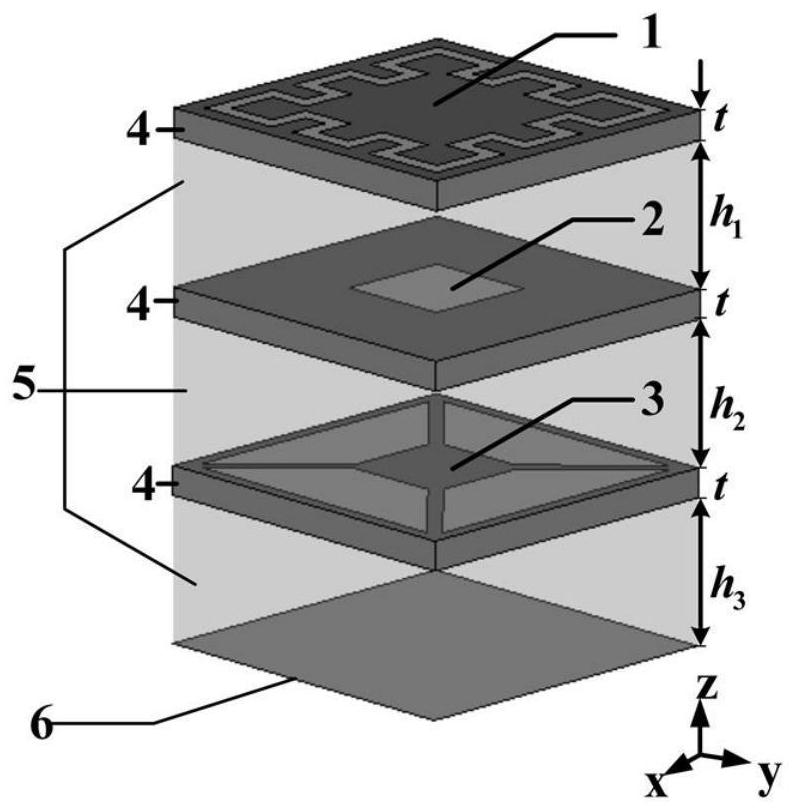 Multi-layer broadband metamaterial wave absorber based on multimode resistor and design method of multi-layer broadband metamaterial wave absorber