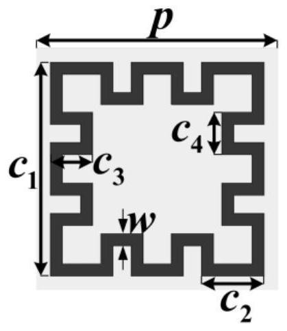 Multi-layer broadband metamaterial wave absorber based on multimode resistor and design method of multi-layer broadband metamaterial wave absorber