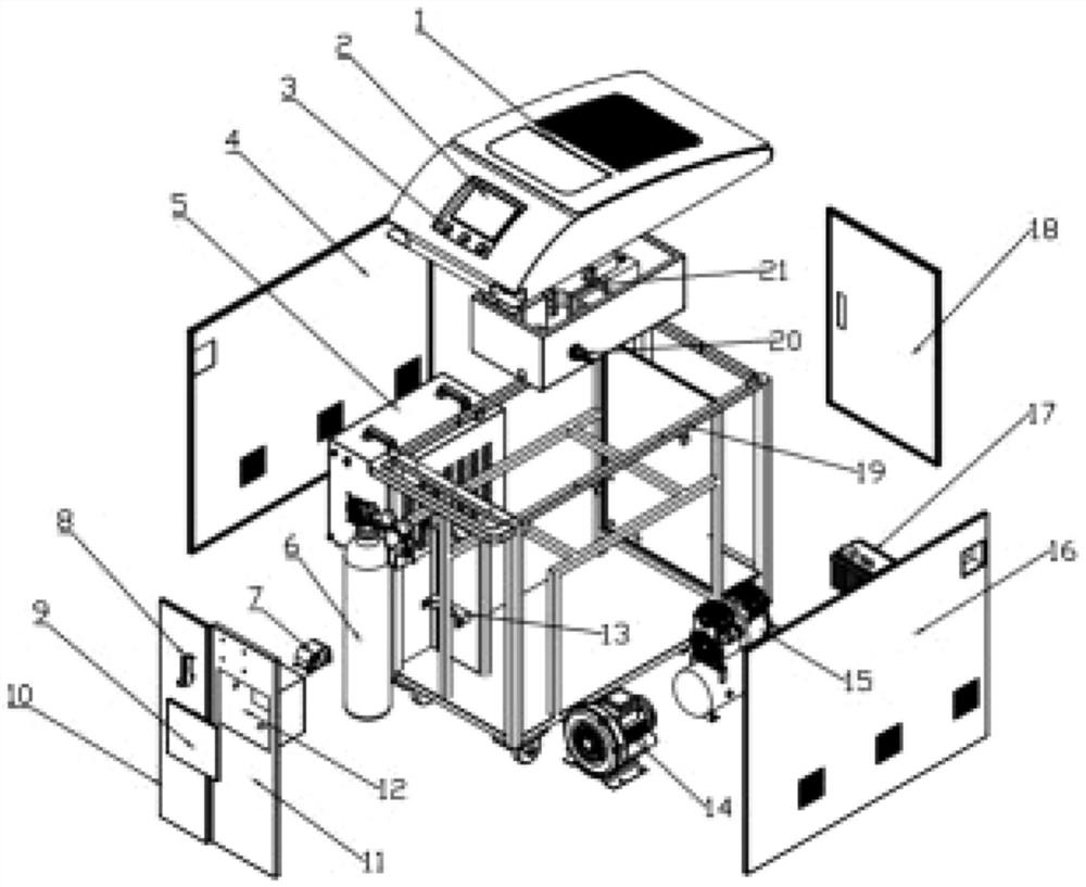 An adjustable continuous flow plasma disinfection and sterilization method and corresponding disinfection and sterilization equipment