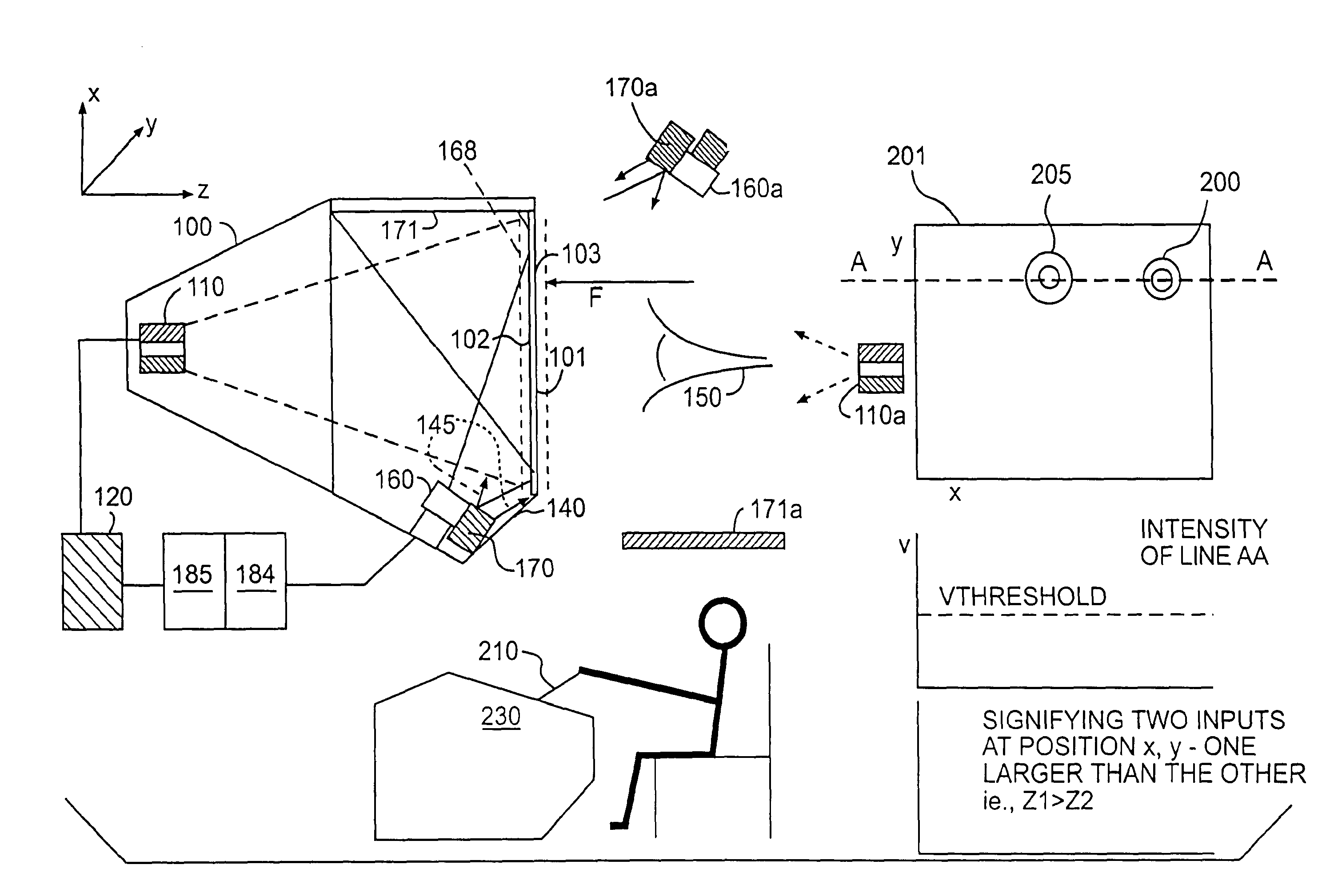 Method for providing human input to a computer