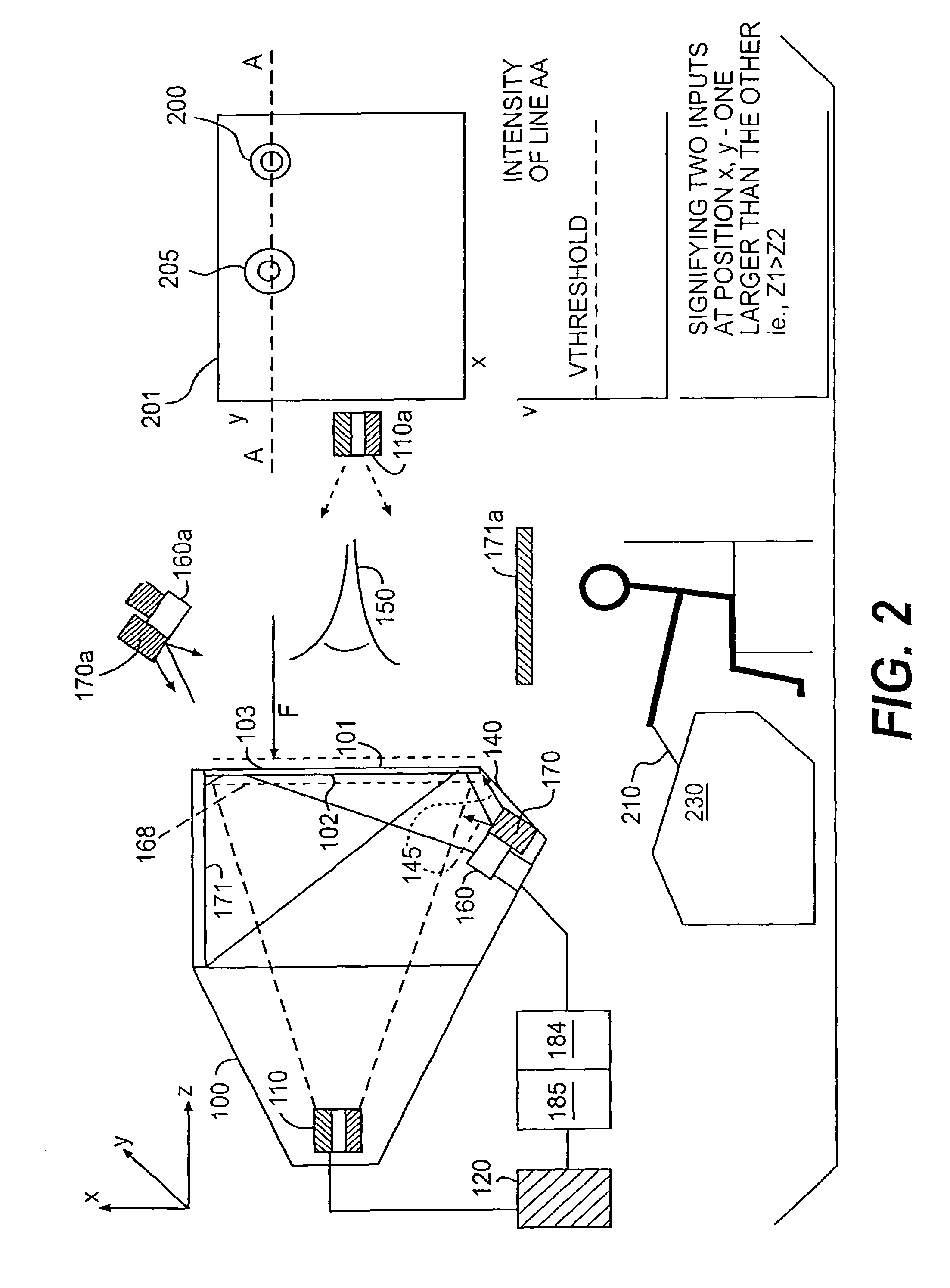 Method for providing human input to a computer