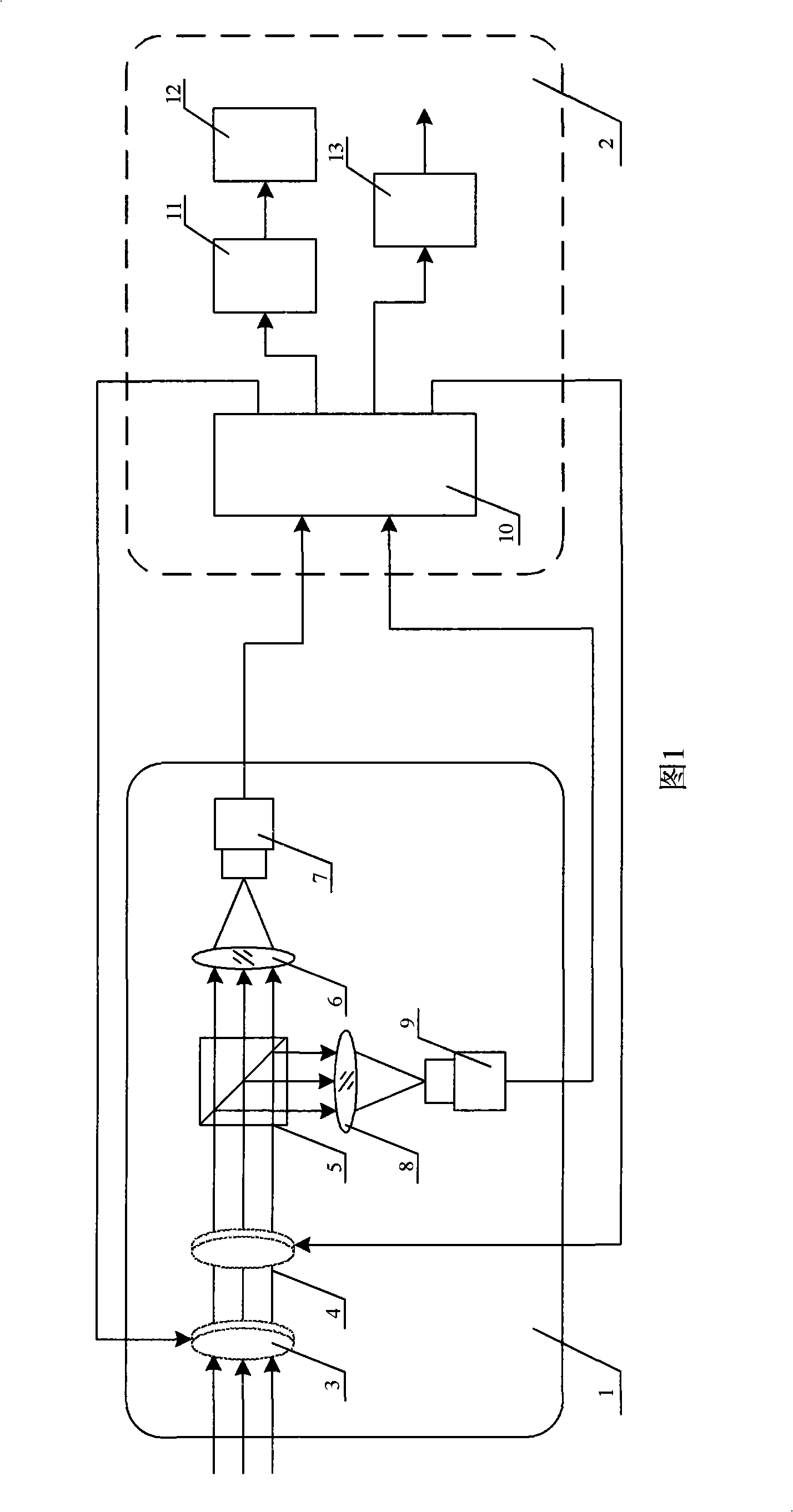 Embedded type polarization state measuring instrument based on LCD