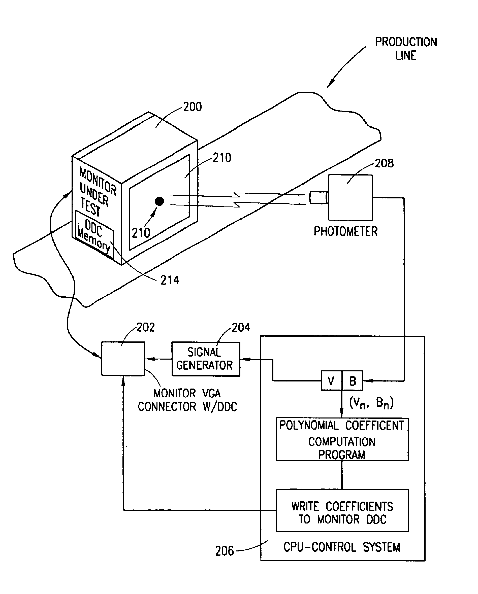 Color display system