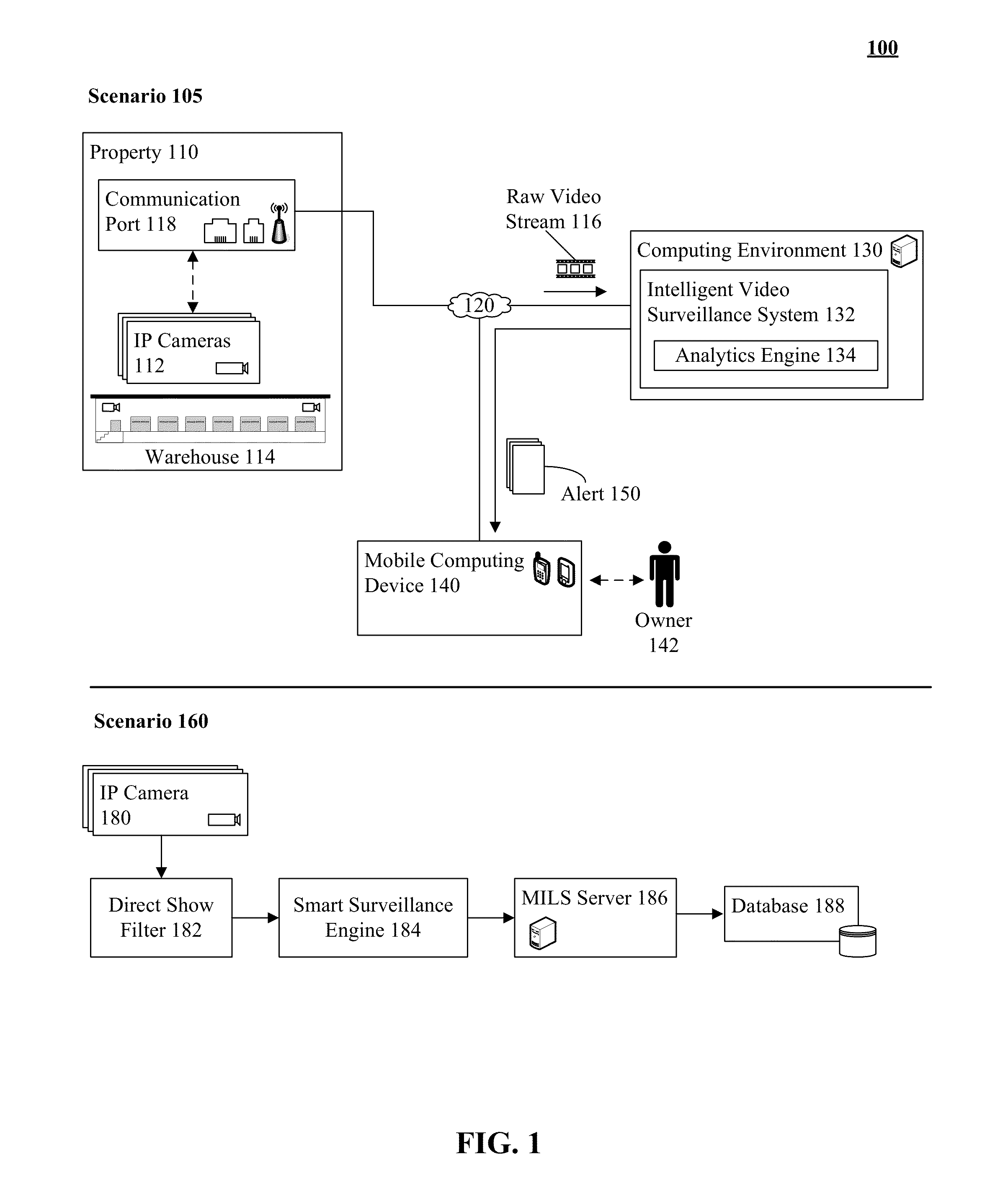 Network based real-time analytics of raw video streams