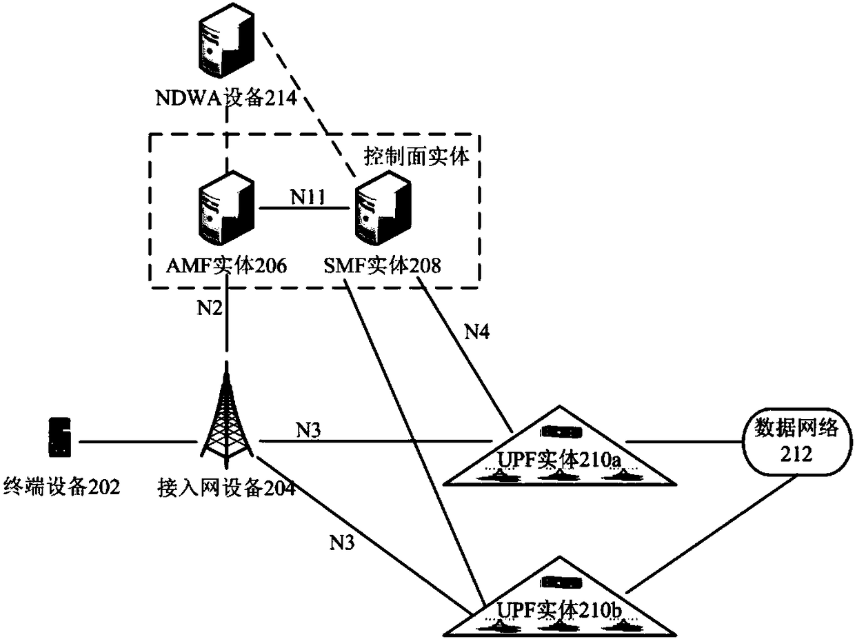 Method for caching data and session management function entity