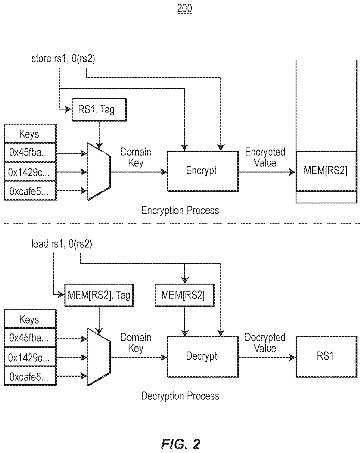 Computer system with moving target defenses against vulnerability attacks