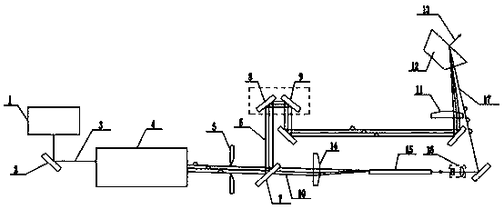 THz wave parametric source with multi-wavelength pulse delay output