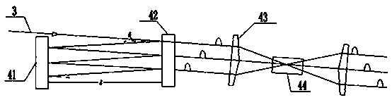 THz wave parametric source with multi-wavelength pulse delay output