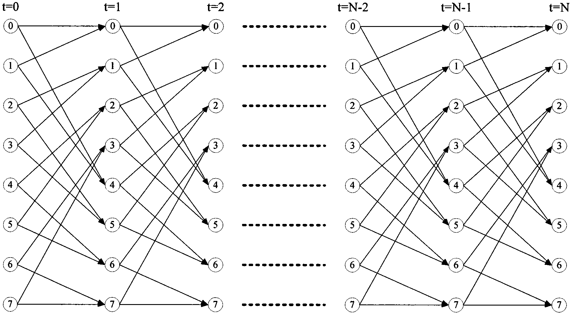 High-speed parallel Turbo decoding method and system in software radio system