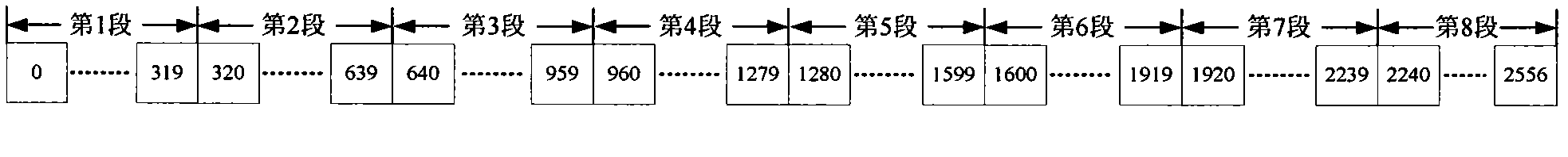 High-speed parallel Turbo decoding method and system in software radio system