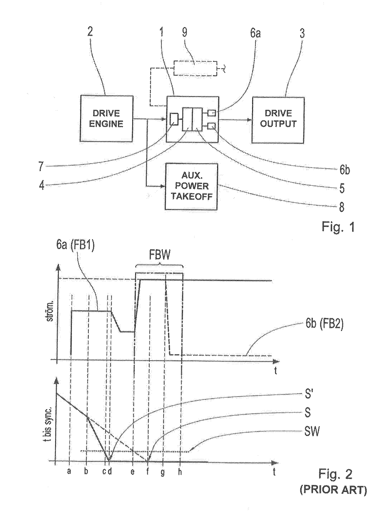 Transmission device and method for operating the same