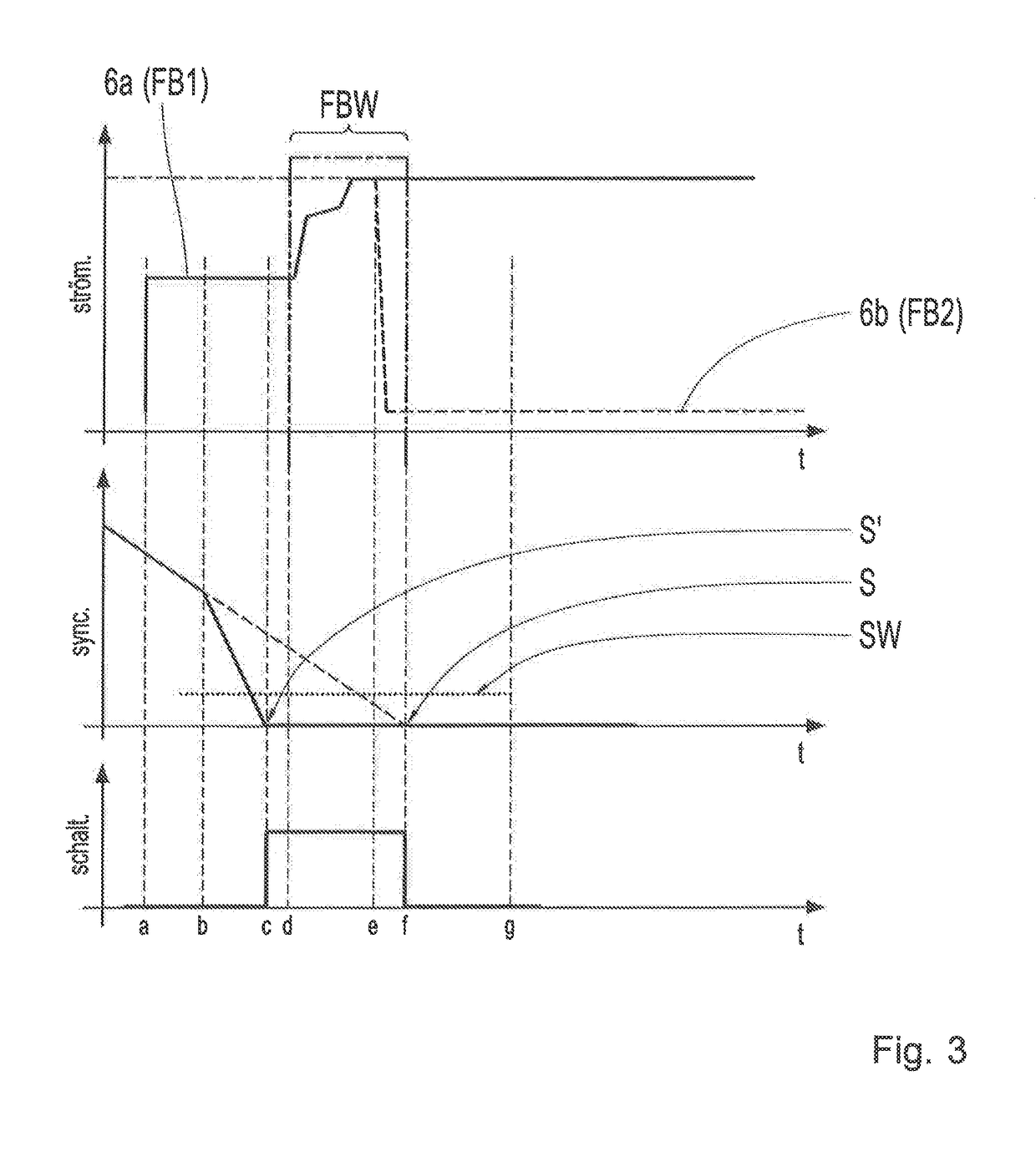 Transmission device and method for operating the same