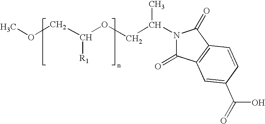 Polymeric dispersant