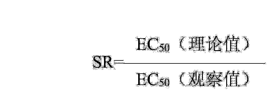 Polyoxins-containing bactericidal composition