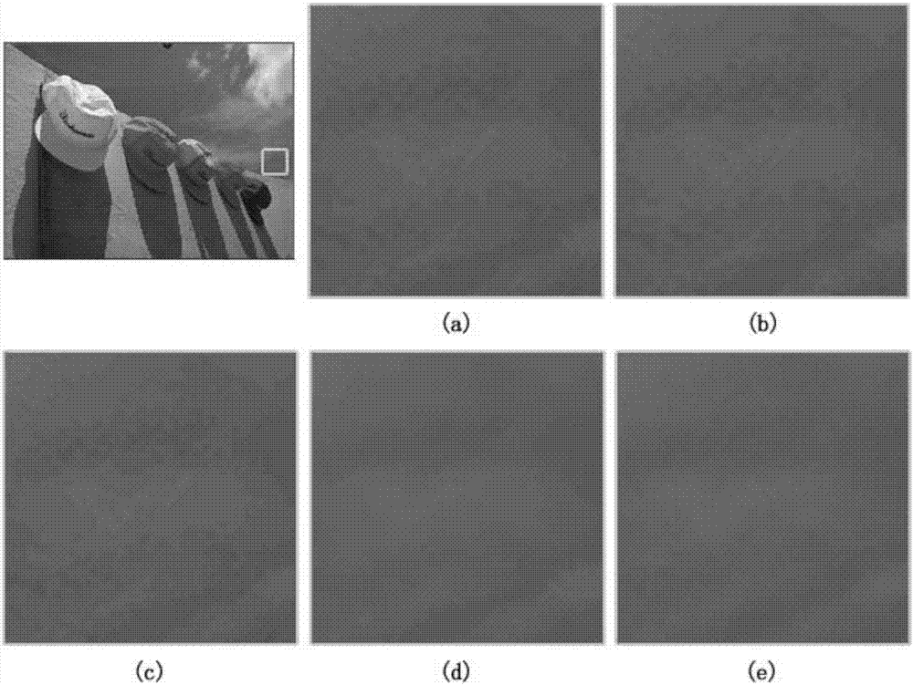 Method and device for image bit-depth expansion based on combination frame