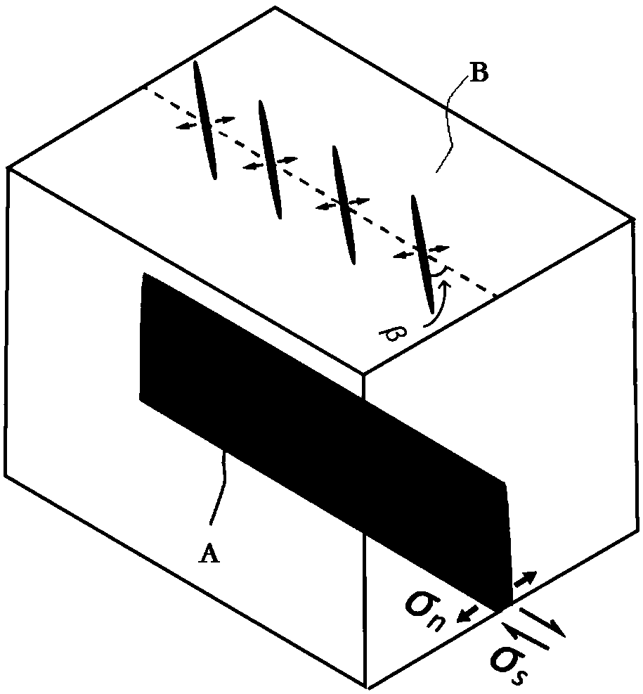 Method for determining activity stages of underground small and medium scale strike-slip faults in basin