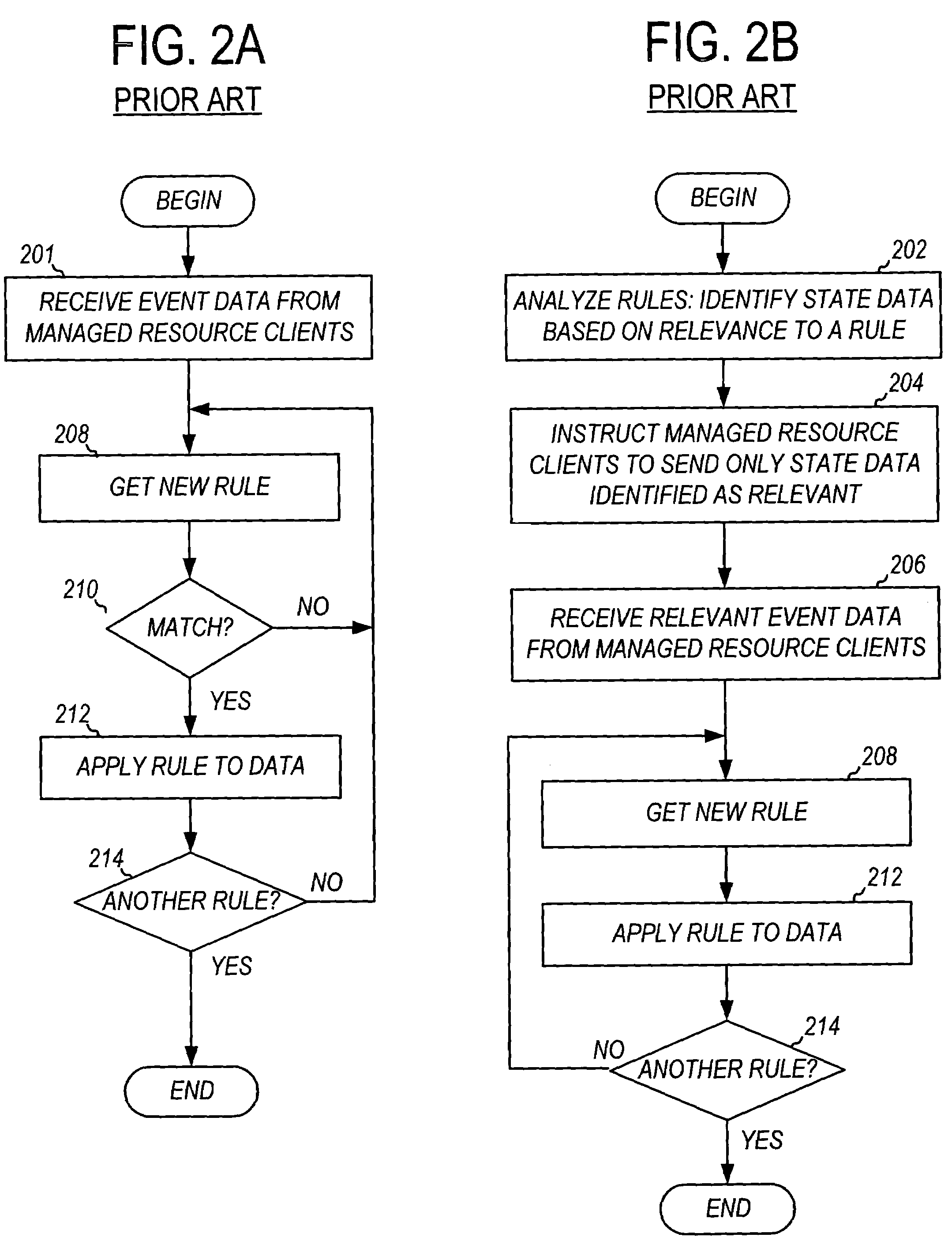 Problem determination rules processing