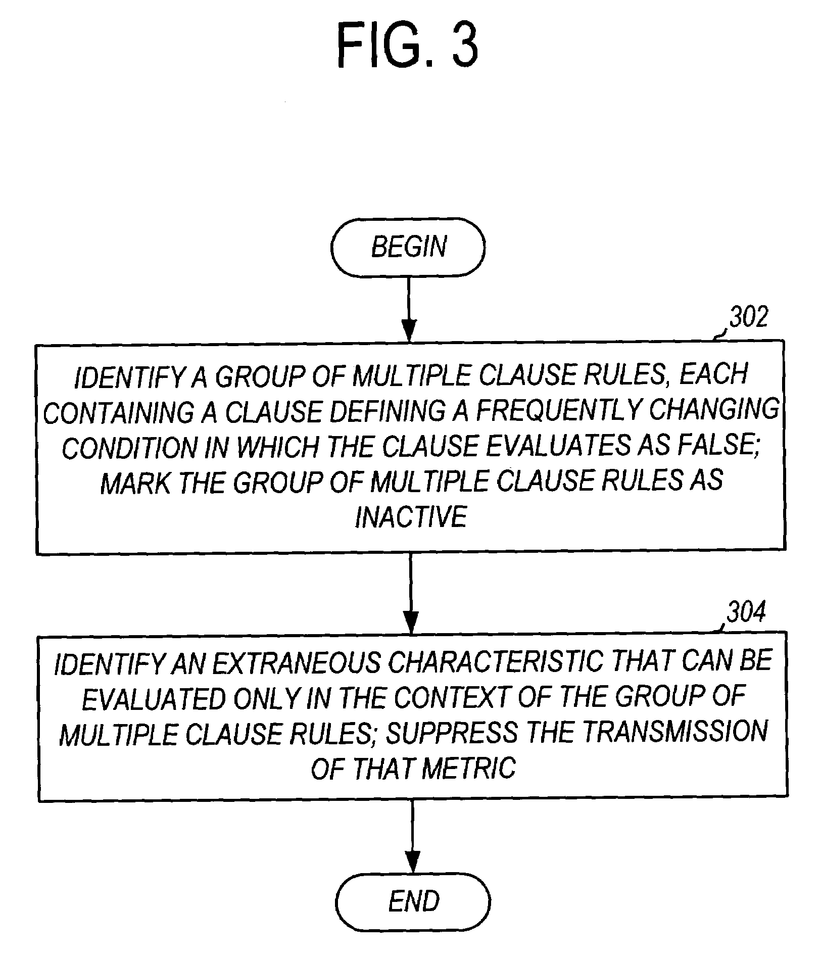 Problem determination rules processing