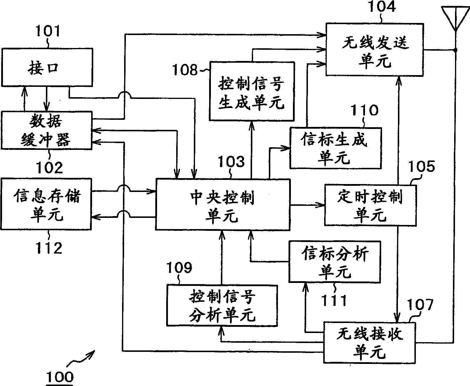 Wireless communication apparatus, wireless communication method, and computer program