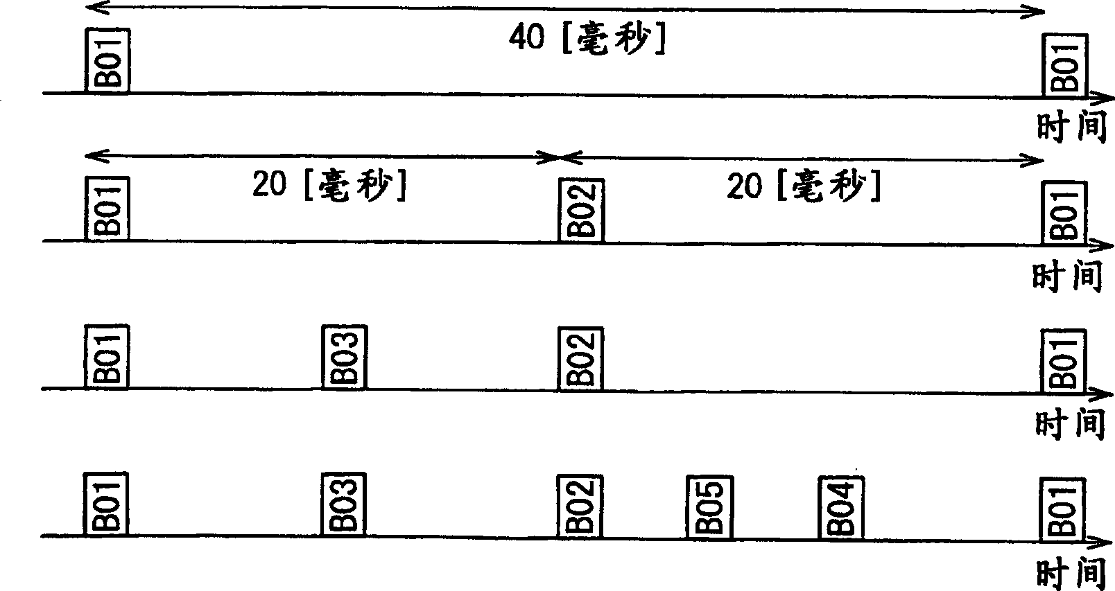 Wireless communication apparatus, wireless communication method, and computer program