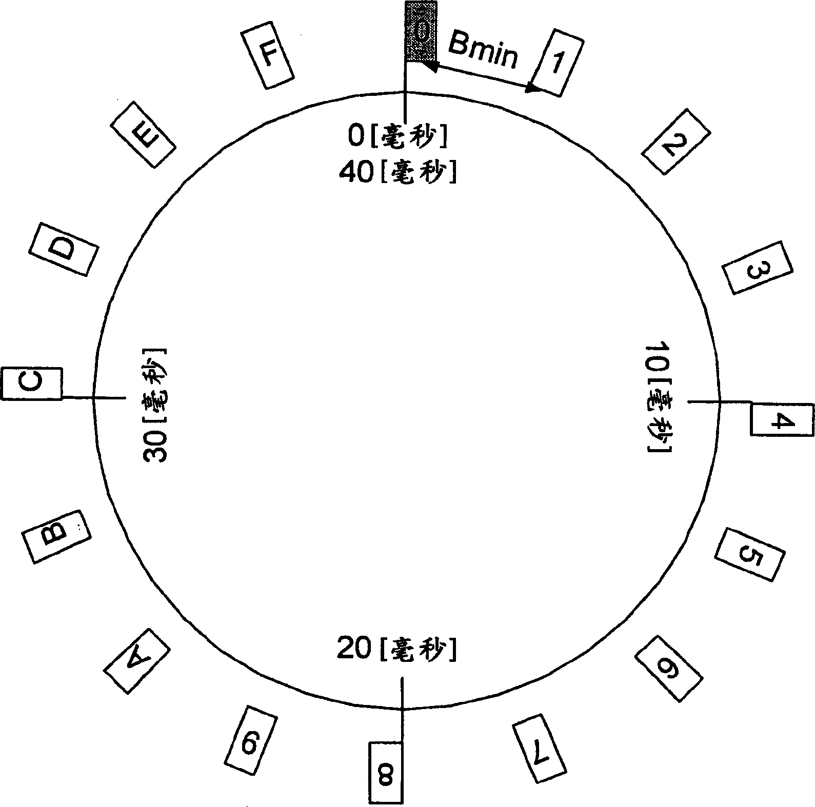 Wireless communication apparatus, wireless communication method, and computer program