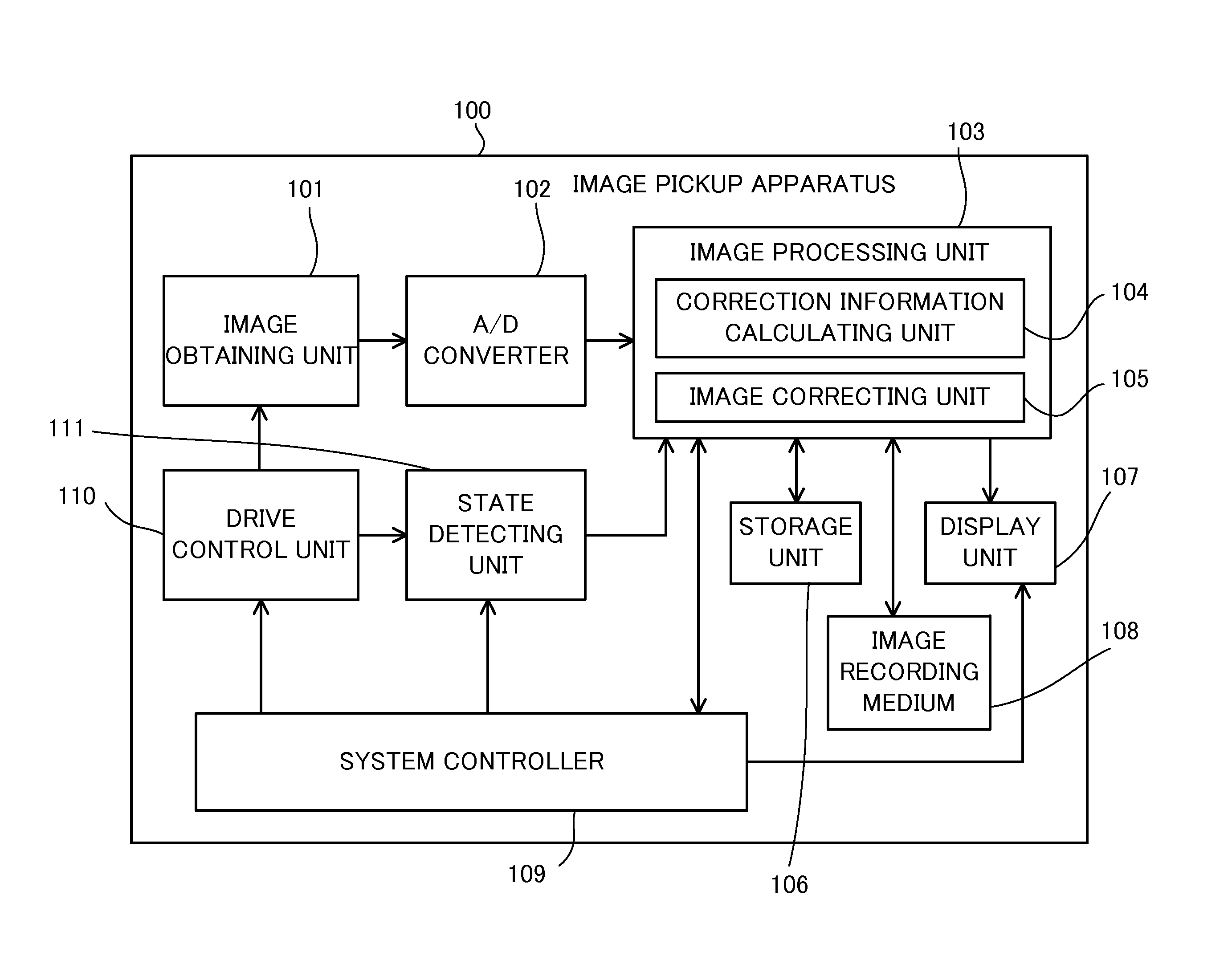 Image pickup apparatus, image processing system, image pickup system, image processing method, and non-transitory computer-readable storage medium