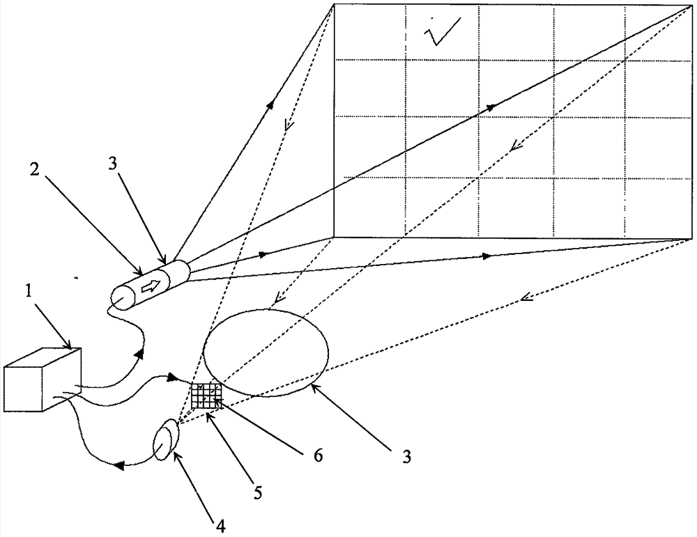 All-solid-state laser radar scanning method