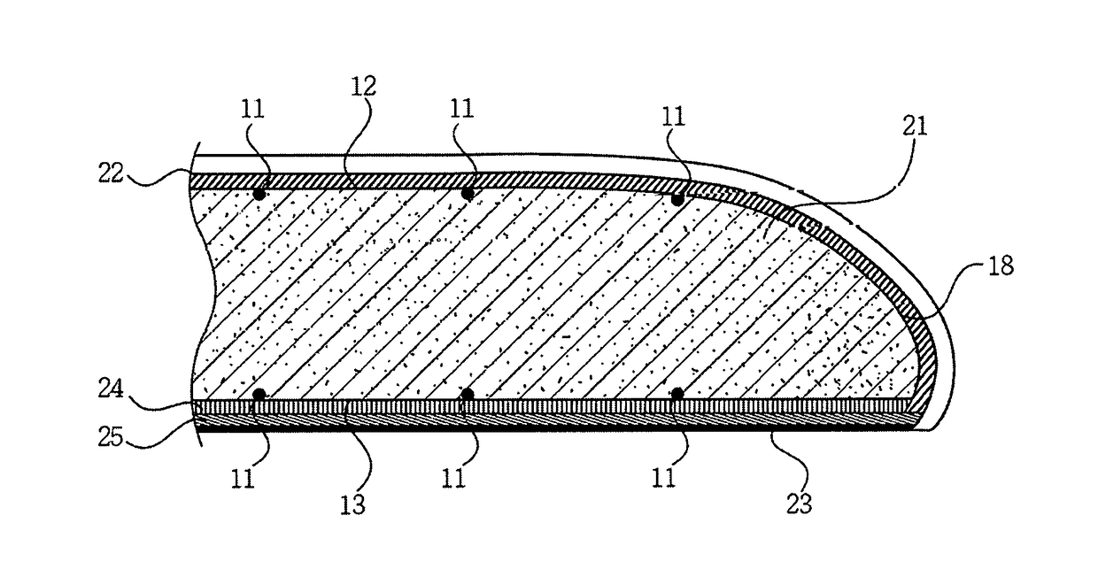 Sportsboard Stiffening System